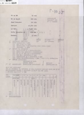 Thumbnail for 276th Infantry > 276th Infantry, Unit History