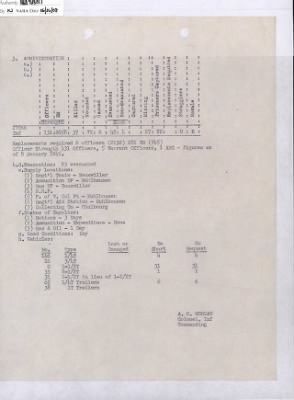 276th Infantry > 276th Infantry, Unit History