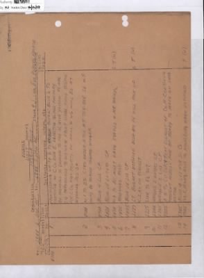 276th Infantry > 276th Infantry, Unit Journals