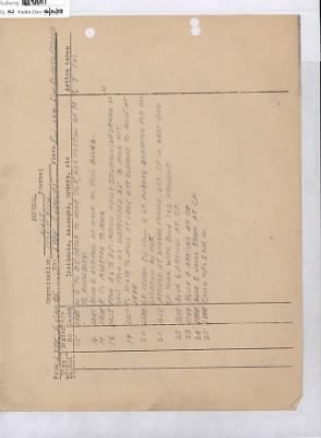 276th Infantry > 276th Infantry, Unit Journals