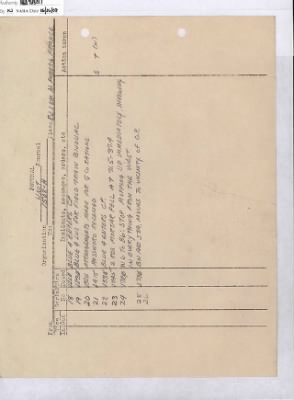 276th Infantry > 276th Infantry, Unit Journals