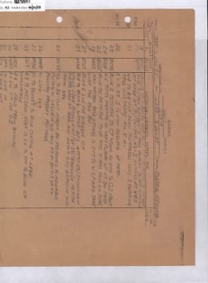 276th Infantry > 276th Infantry, Unit Journals