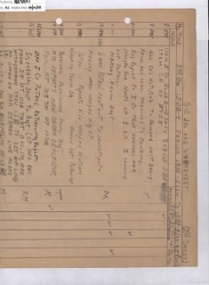 276th Infantry > 276th Infantry, Unit Journals