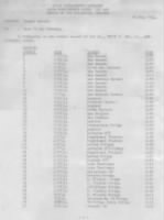 Thumbnail for WWII Lt H S Ray combat flight records pg1.JPG