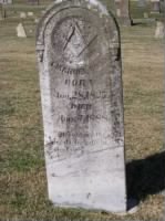 Thumbnail for Emanuel Goad 1827 Headstone.jpg