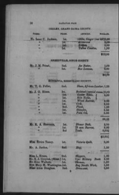 Thumbnail for Domestic Letters > Samuel Wilkeson and others, 25 Sep 1840-13 Aug 1841