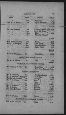 Thumbnail for Domestic Letters > Samuel Wilkeson and others, 25 Sep 1840-13 Aug 1841