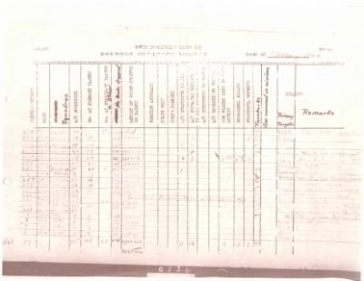 Thumbnail for Mission Reports > 13: Feb 1944, Monthly Historical Record