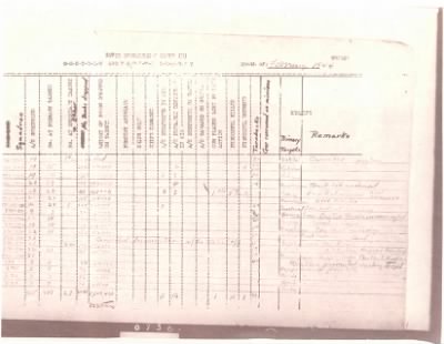 Thumbnail for Mission Reports > 13: Feb 1944, Monthly Historical Record