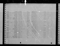 Thumbnail for U.S. Rosters of World War II Dead, 1939-1945 forClent O Brown.jpg