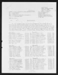 Thumbnail for 9 Jan 1944, Special Orders, Air Transport Command - Page 1