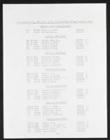 Thumbnail for 2 Feb 1944, Special Orders, 399th Bomb Group - Page 4