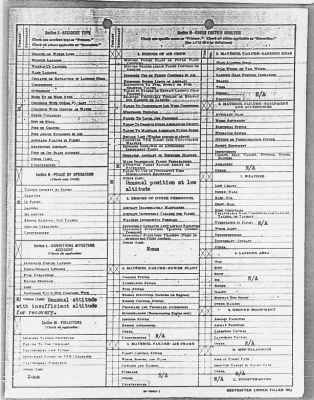 Thumbnail for Service Records > Report of Aircraft Accident, Louis M Walton