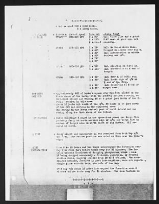 Thumbnail for Mission Reports > Consolidated Mission Report, Headquarters, 28 Jun 1944