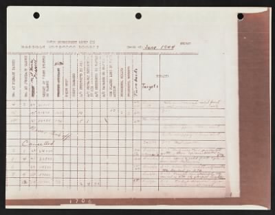 Thumbnail for Mission Reports > Consolidated Mission Report, Headquarters, 3 Jun 1944