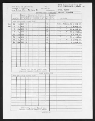 Thumbnail for Mission Reports > Summary of Bombing, 371st Bomb Squad, 5 Jun 1944