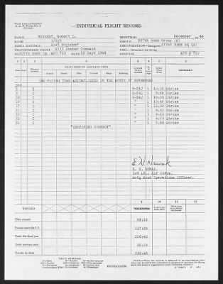 Thumbnail for Flight Records > Individual Flight Records, Robert L Wingert