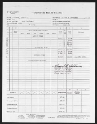 Thumbnail for Flight Records > Individual Flight Records, Robert L Wingert