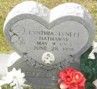 Thumbnail for Cynthia Hathaway Headstone.jpg