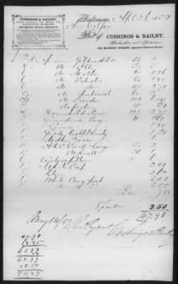 Thumbnail for Accounts and Receipts > 1859-1860