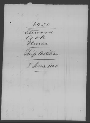 Thumbnail for Accounts and Receipts > 1859-1860