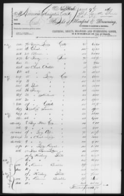 Thumbnail for Accounts and Receipts > 1859-1860