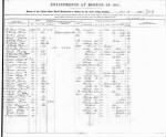 George Prance, July 1862 Navy Enlistment Record.jpg