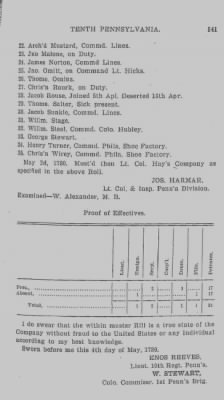 Thumbnail for Volume III > Continental Line. Tenth Pennsylvania. October 25, 1776-January 17, 1781.