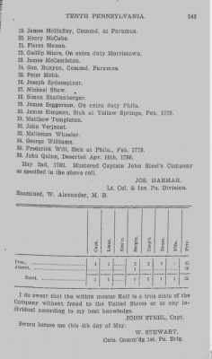 Thumbnail for Volume III > Continental Line. Tenth Pennsylvania. October 25, 1776-January 17, 1781.