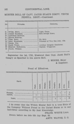 Thumbnail for Volume III > Continental Line. Tenth Pennsylvania. October 25, 1776-January 17, 1781.