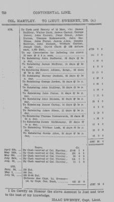 Volume III > Additional Regiment. Col. Thomas Hartley's. Jan. 11, 1777-Jan. 13, 1779.