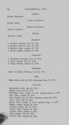 Volume III > Continental Line. The German Regiment. July 12, 1776-January 1, 1781.