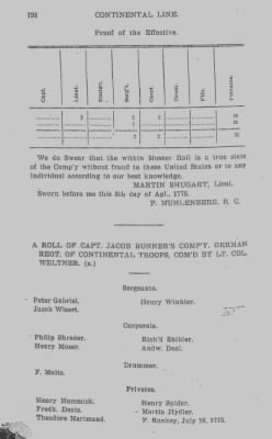 Thumbnail for Volume III > Continental Line. The German Regiment. July 12, 1776-January 1, 1781.