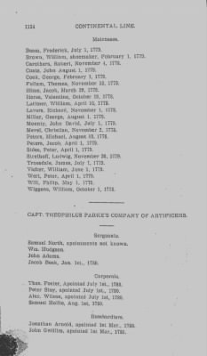 Thumbnail for Volume III > Continental Line. Artillery Artificers. 1777-1783.