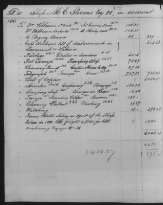 Thumbnail for Accounts and Receipts > 1860-1864