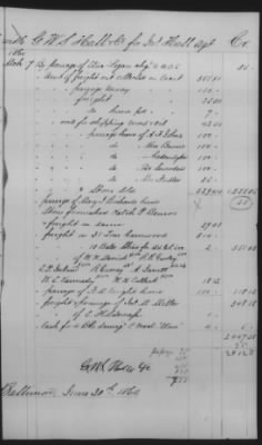 Thumbnail for Accounts and Receipts > 1860-1864