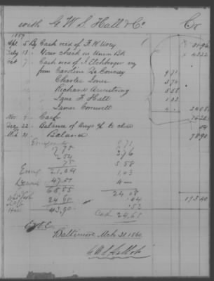 Thumbnail for Accounts and Receipts > 1860-1864