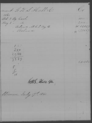 Thumbnail for Accounts and Receipts > 1860-1864