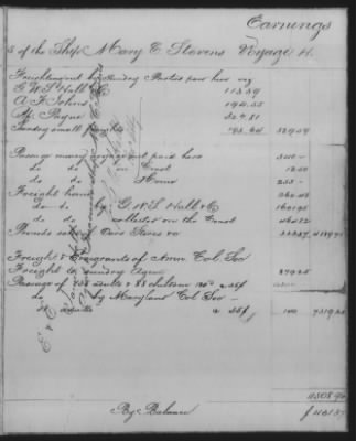 Thumbnail for Accounts and Receipts > 1860-1864