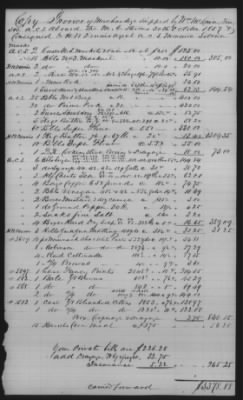 Thumbnail for Accounts and Receipts > 1860-1864