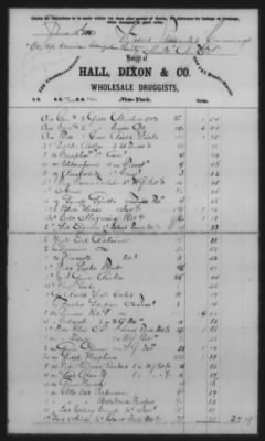 Thumbnail for Accounts and Receipts > 1860-1864