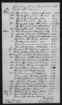 Thumbnail for Accounts and Receipts > 1860-1864