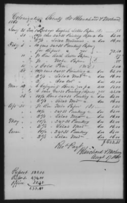 Thumbnail for Accounts and Receipts > 1860-1864