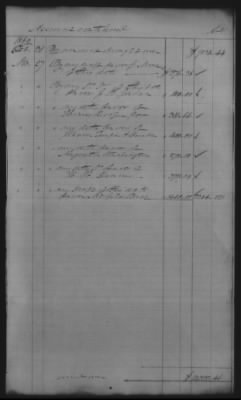 Thumbnail for Accounts and Receipts > 1860-1864