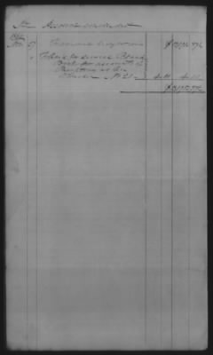 Thumbnail for Accounts and Receipts > 1860-1864