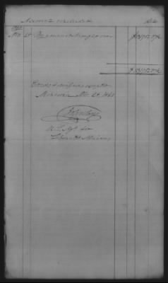 Thumbnail for Accounts and Receipts > 1860-1864