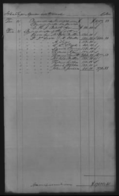 Thumbnail for Accounts and Receipts > 1860-1864