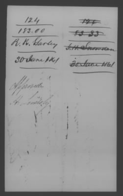 Thumbnail for Accounts and Receipts > 1860-1864