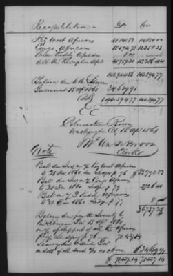 Thumbnail for Accounts and Receipts > 1860-1864