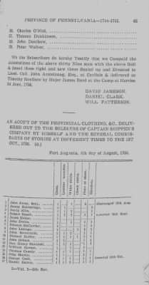 Volume I > Officers and Soldiers in the Service of the Province of Pennsylvania. 1744-1765.